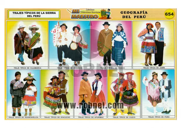 Trajes Tipicos De La Sierra